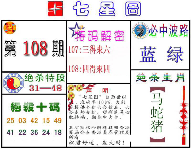 七星图B 第108期