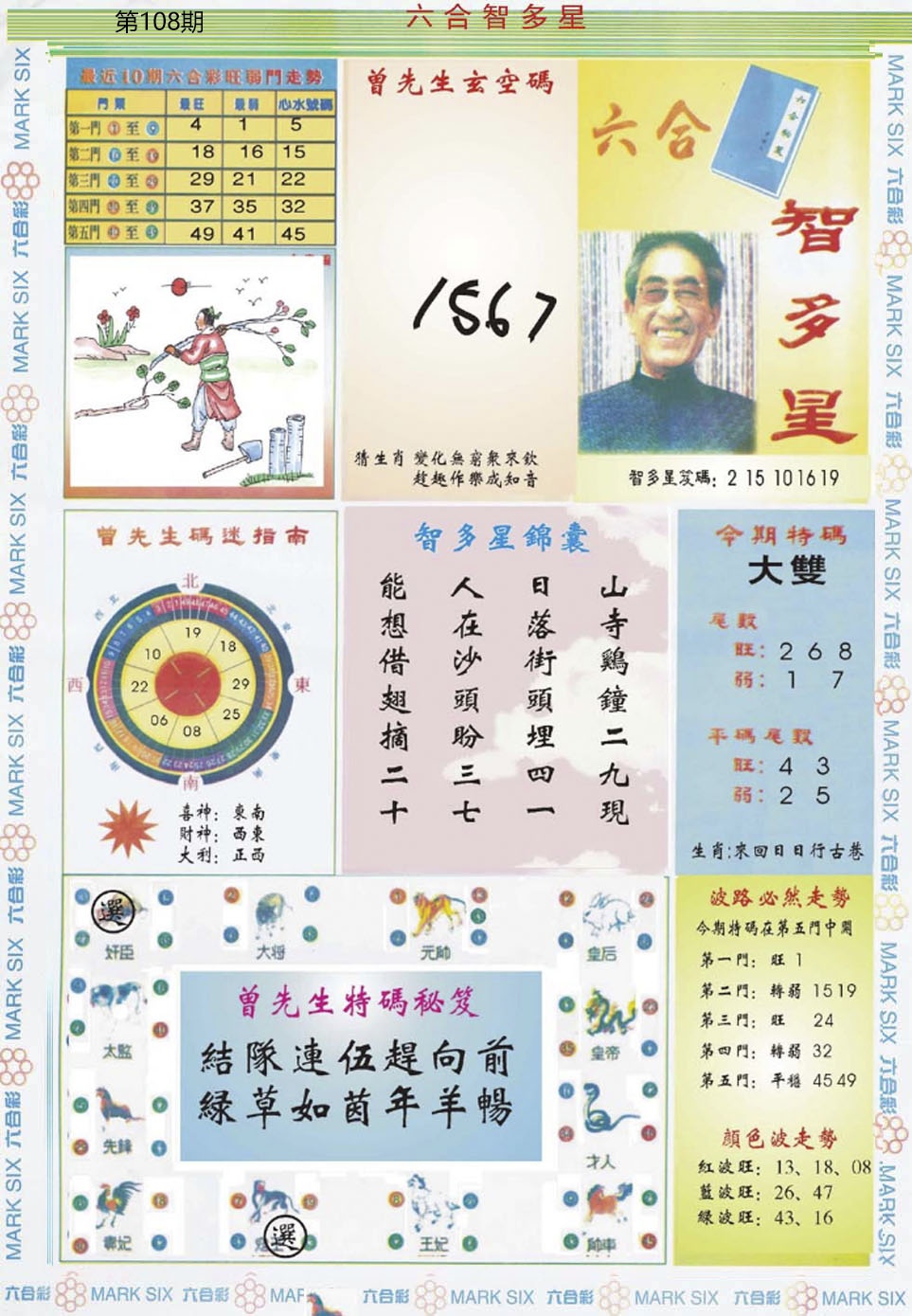 六合智多星 第108期