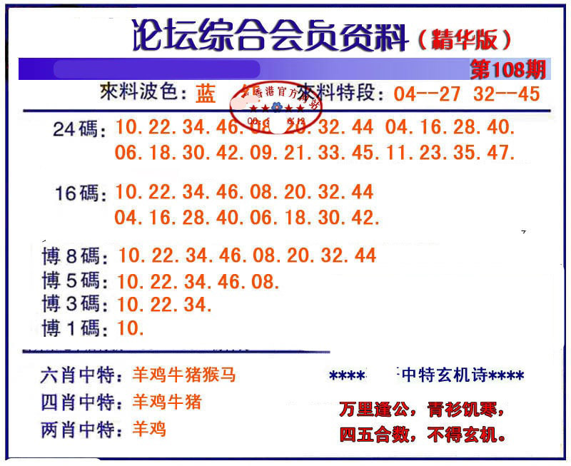 综合会员资料 第108期