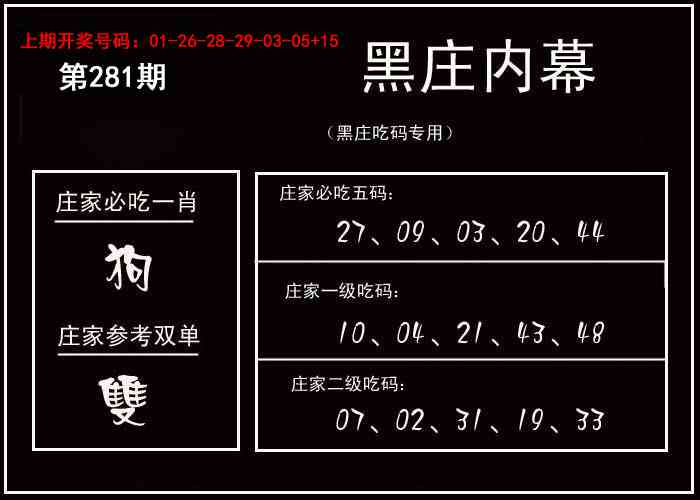 黑庄内幕 第281期