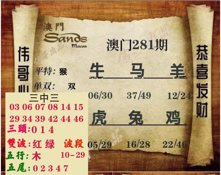 伟哥心水 第281期