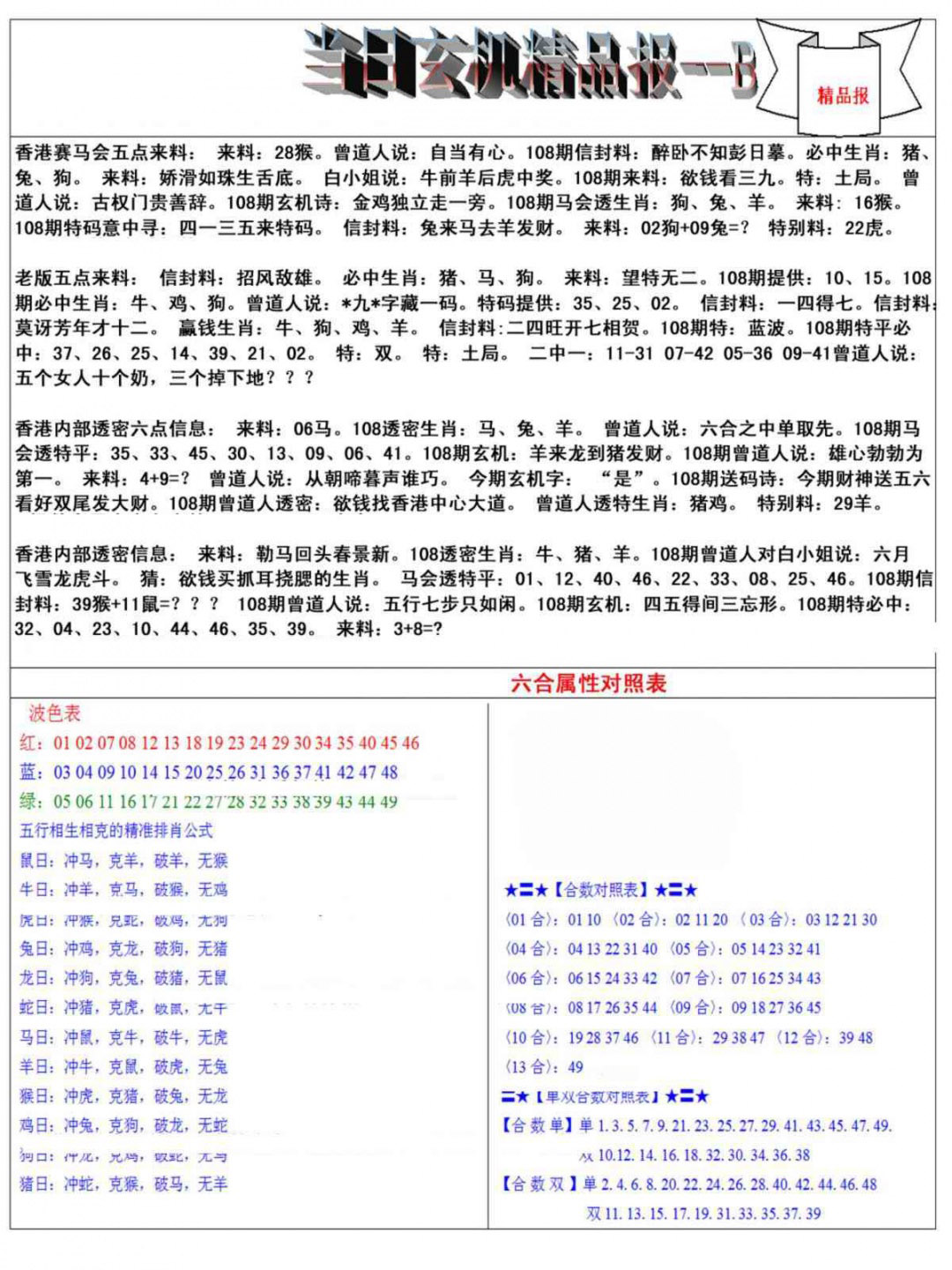 当日玄机精品报B 第108期