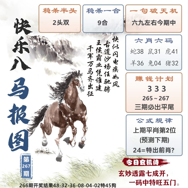 快乐八马报图