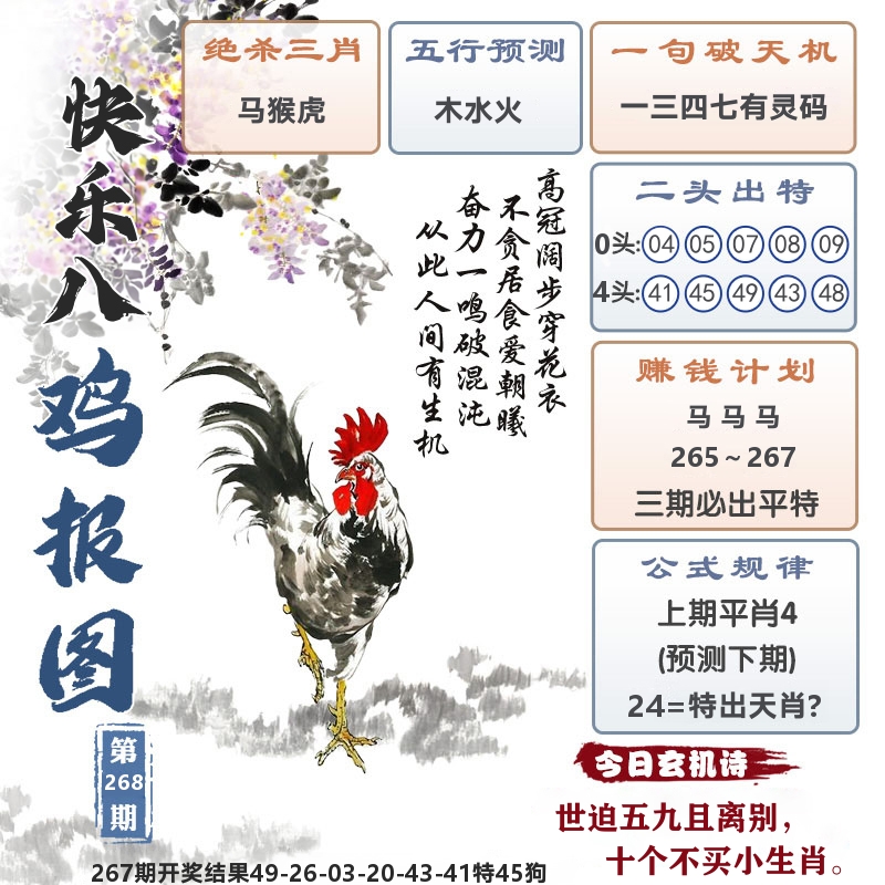 快乐八鸡报图