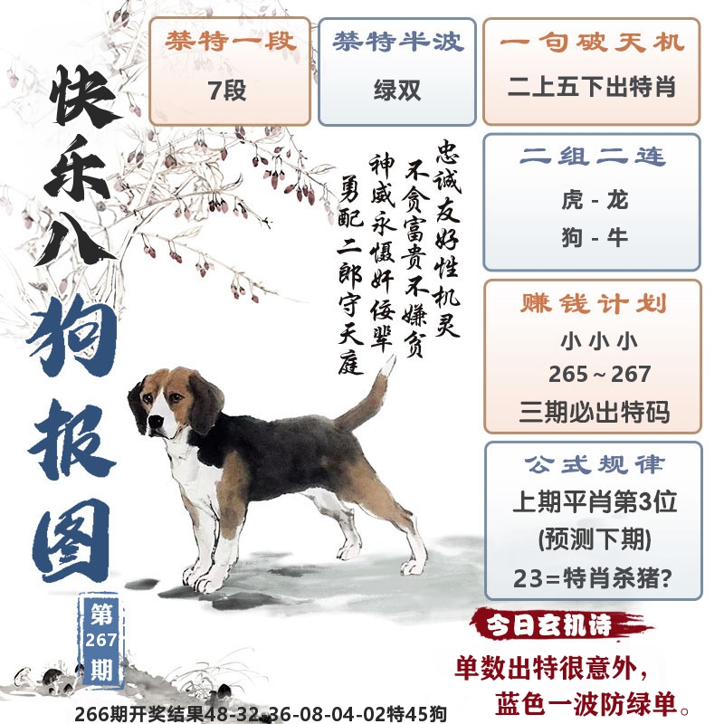 快乐八狗报图