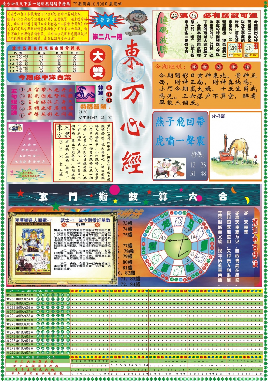 东方心经A 第281期