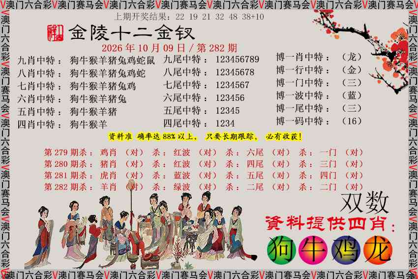 金陵十二金钗 第282期