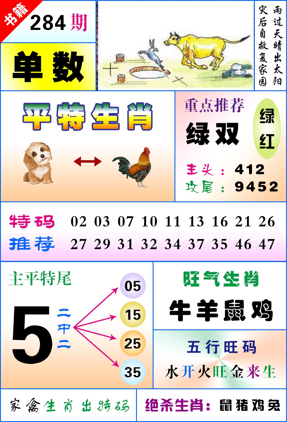 澳门风水平特 第282期