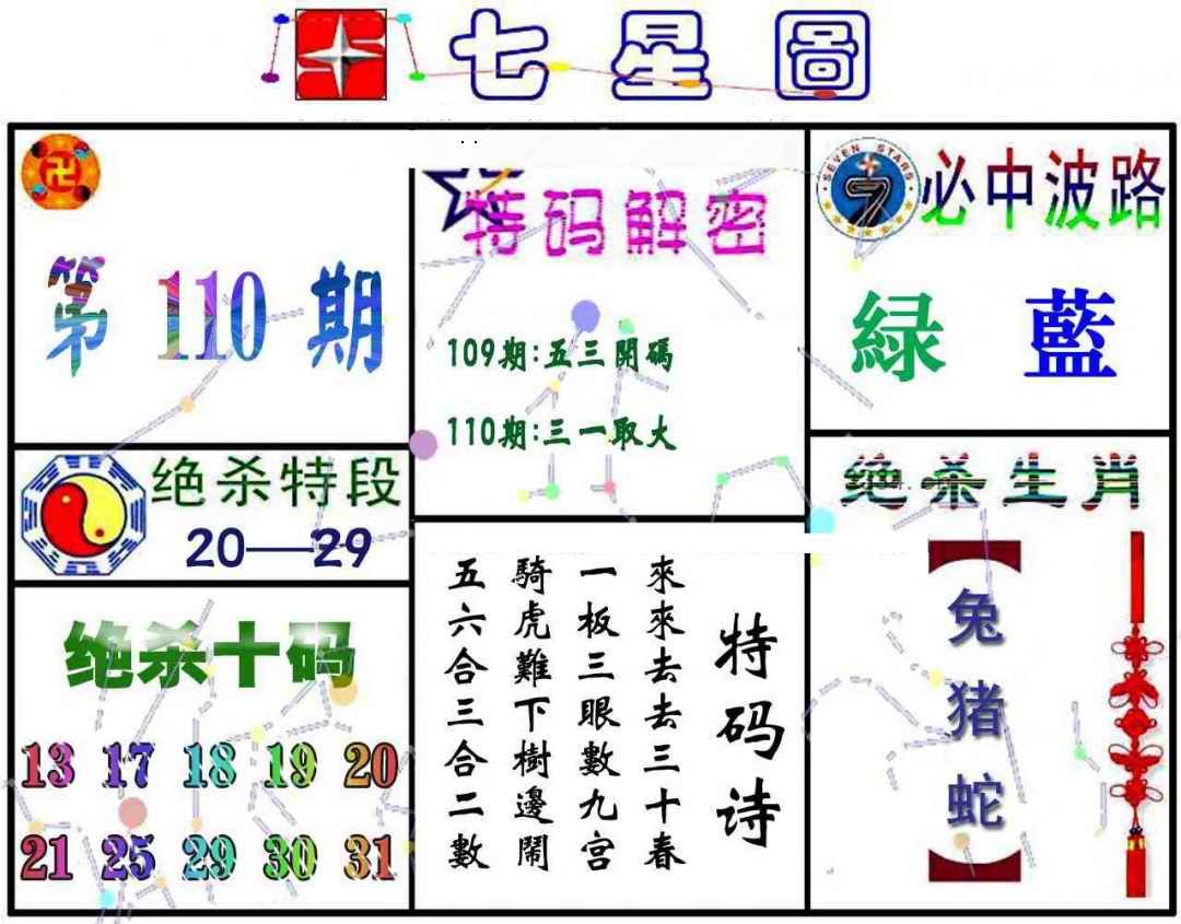 七星图A 第110期