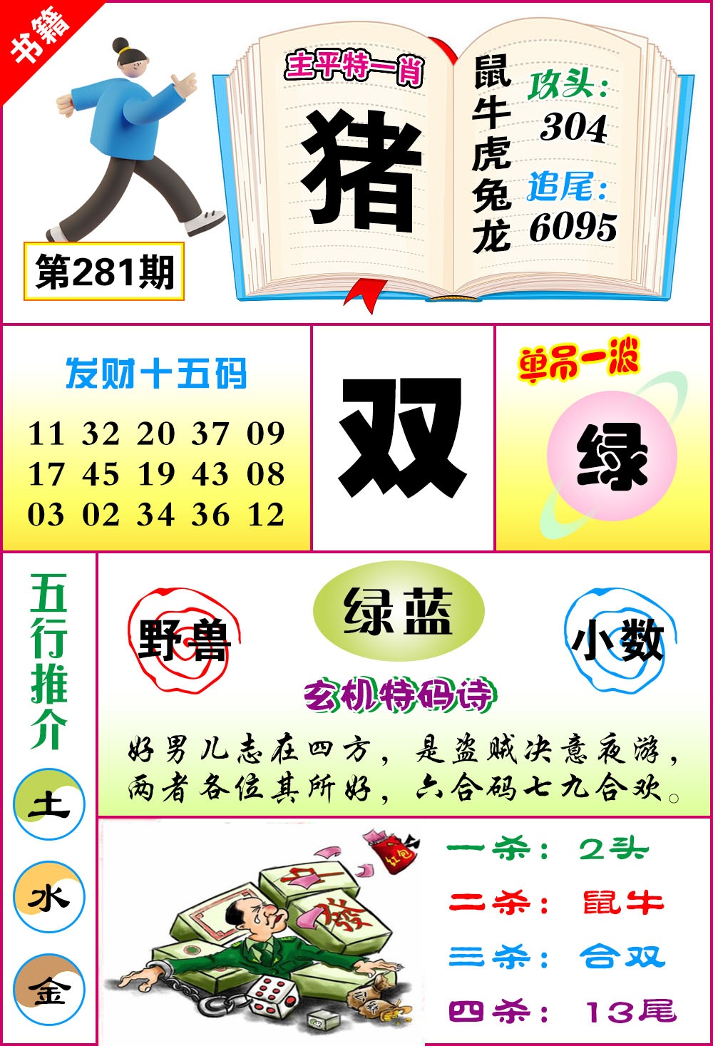 澳门钻石十五码 第281期