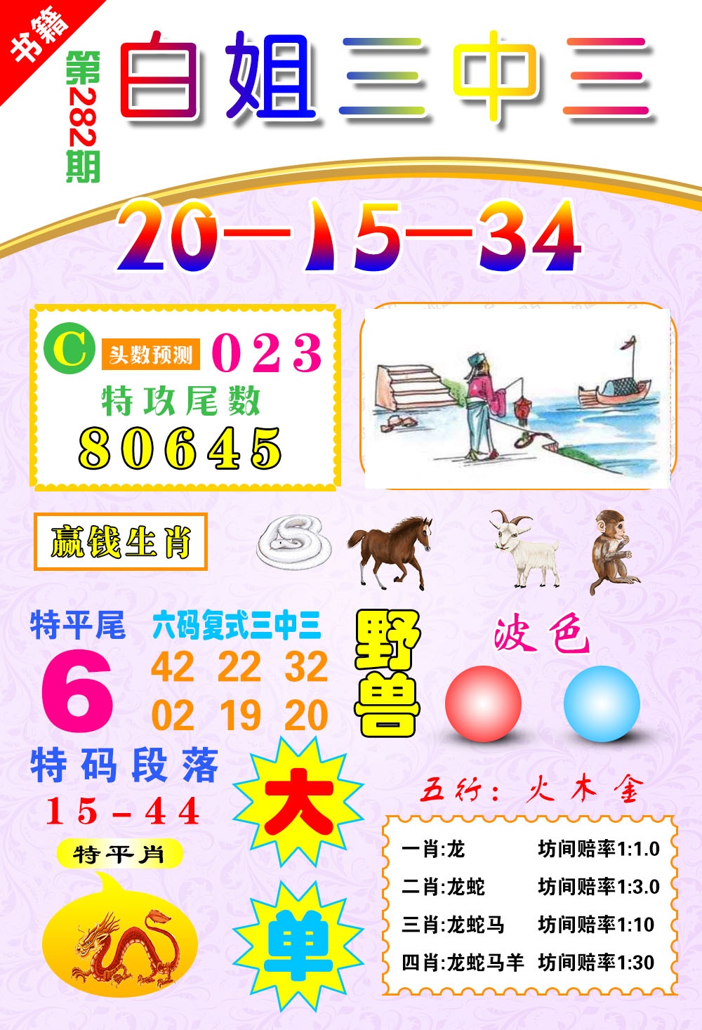澳门白姐锦囊 第282期