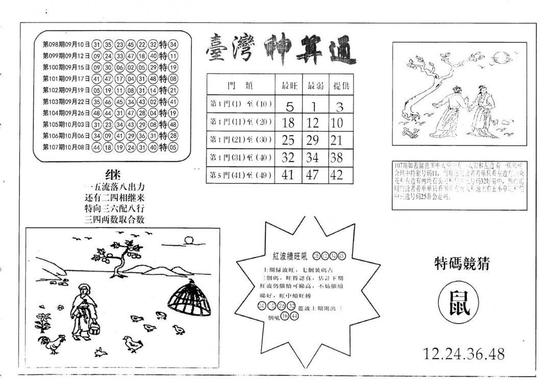 老潮汕澳门三合 第108期