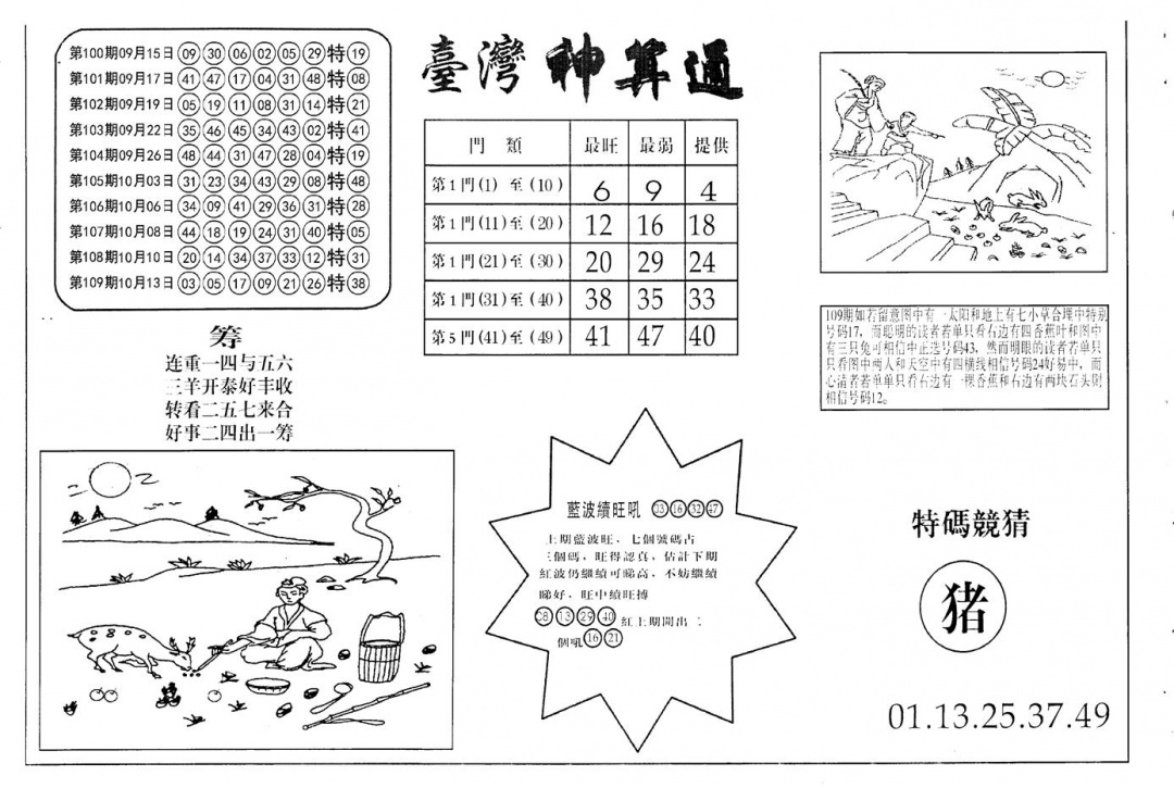 老潮汕台湾神算 第110期
