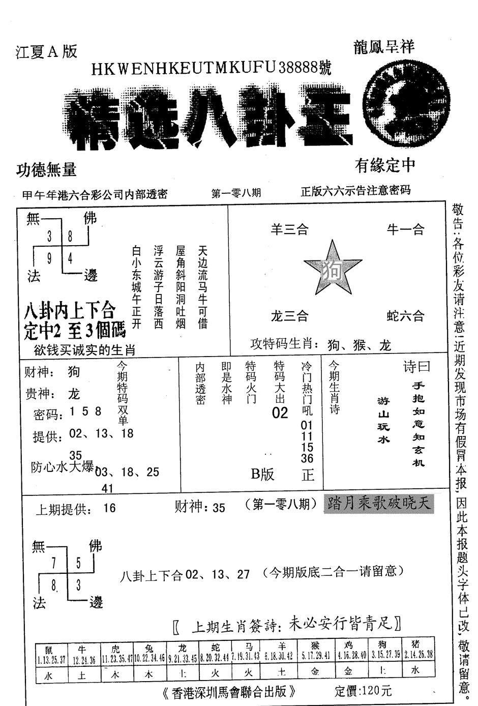 精选八卦王 第108期