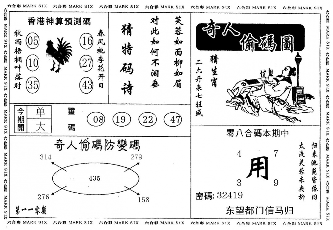 新奇人 第110期
