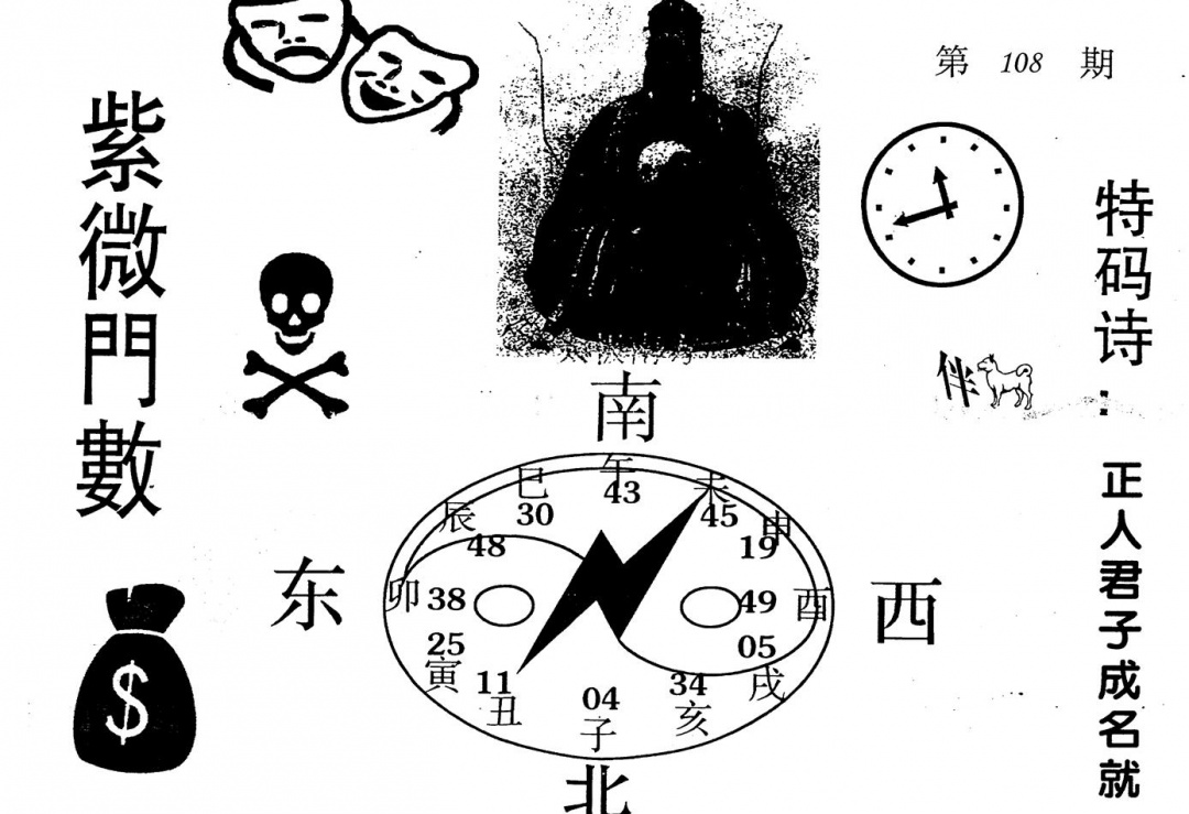 老版紫微门数 第108期