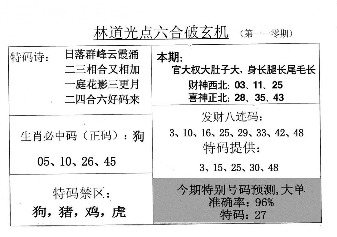 老林道光 第110期