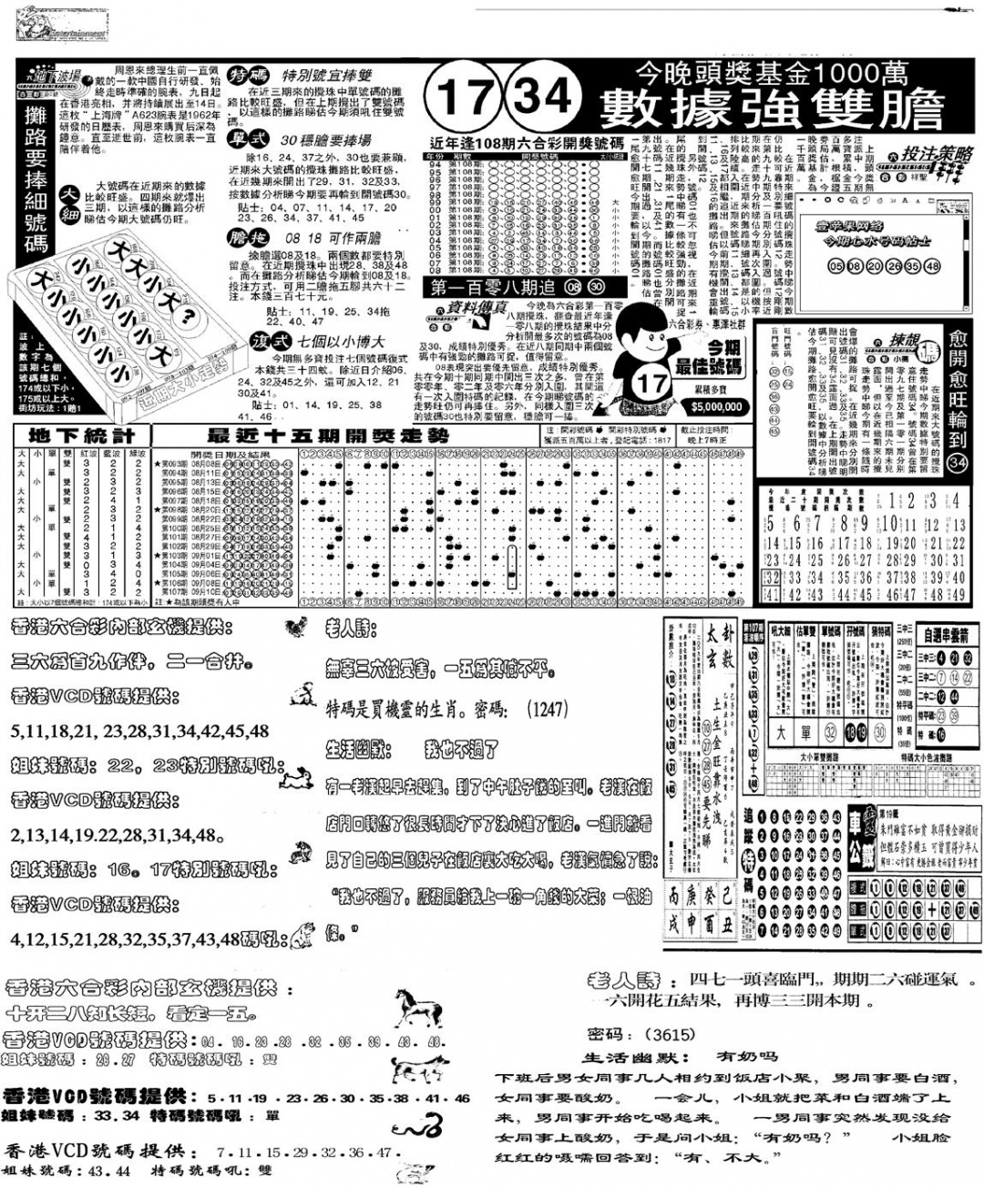当日报-5 第108期