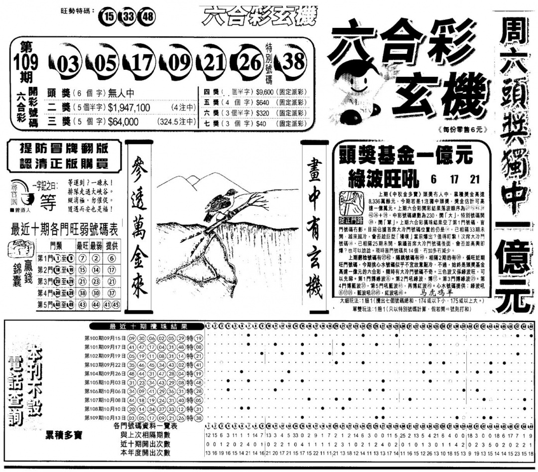另版跑狗A(正面) 第110期