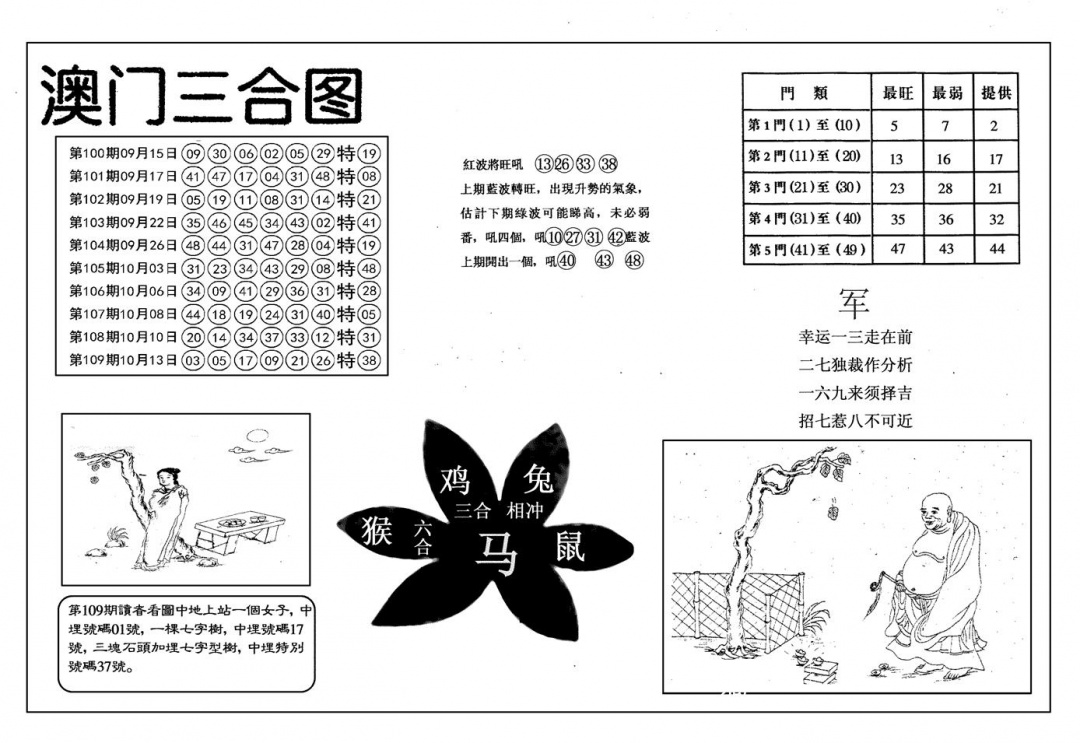 另澳门三合图 第110期