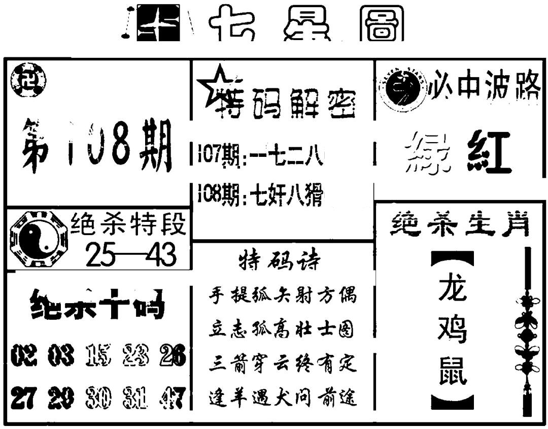 七星图 第108期