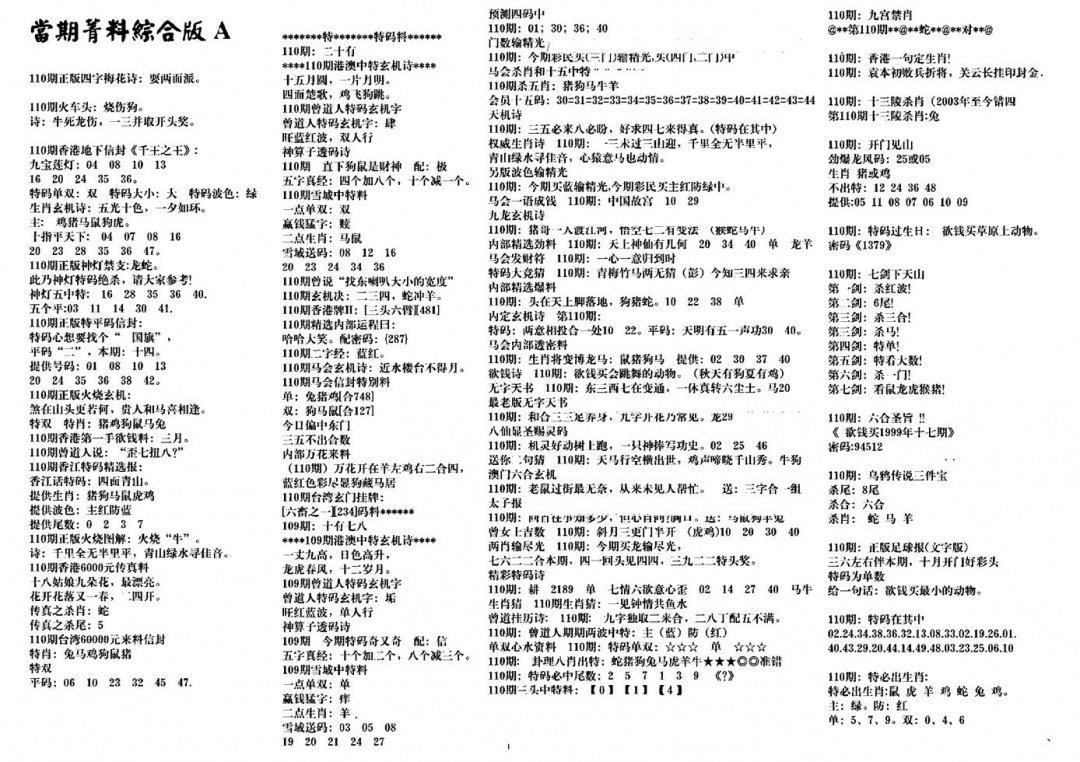 投资指南 第110期