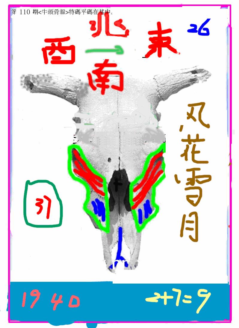 另牛头报 第110期