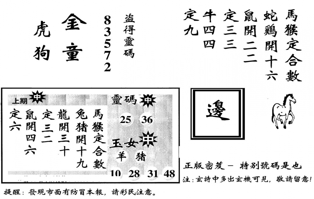城市都鼠王 第110期