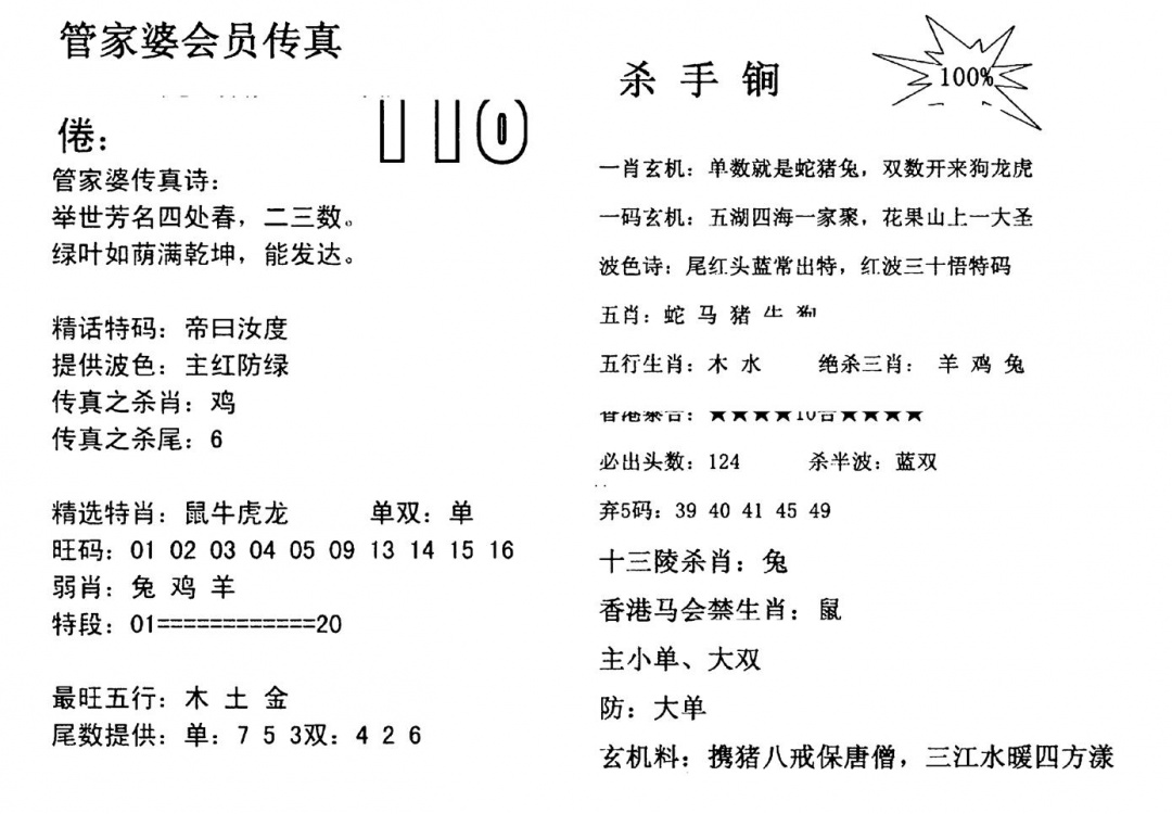 管家婆会员传真 第110期
