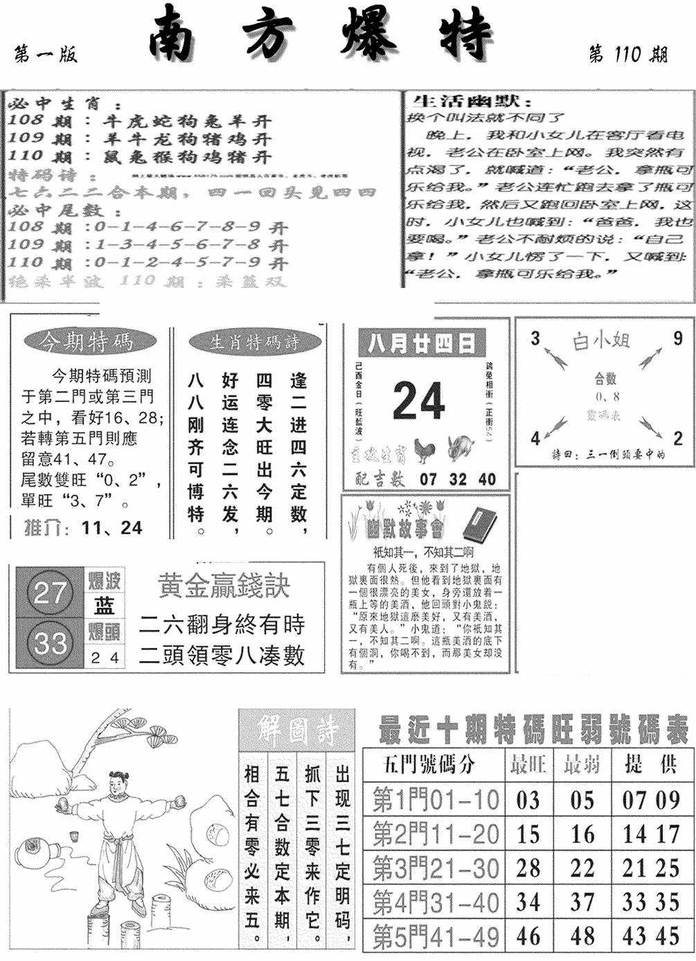 南方爆特A(新图) 第110期