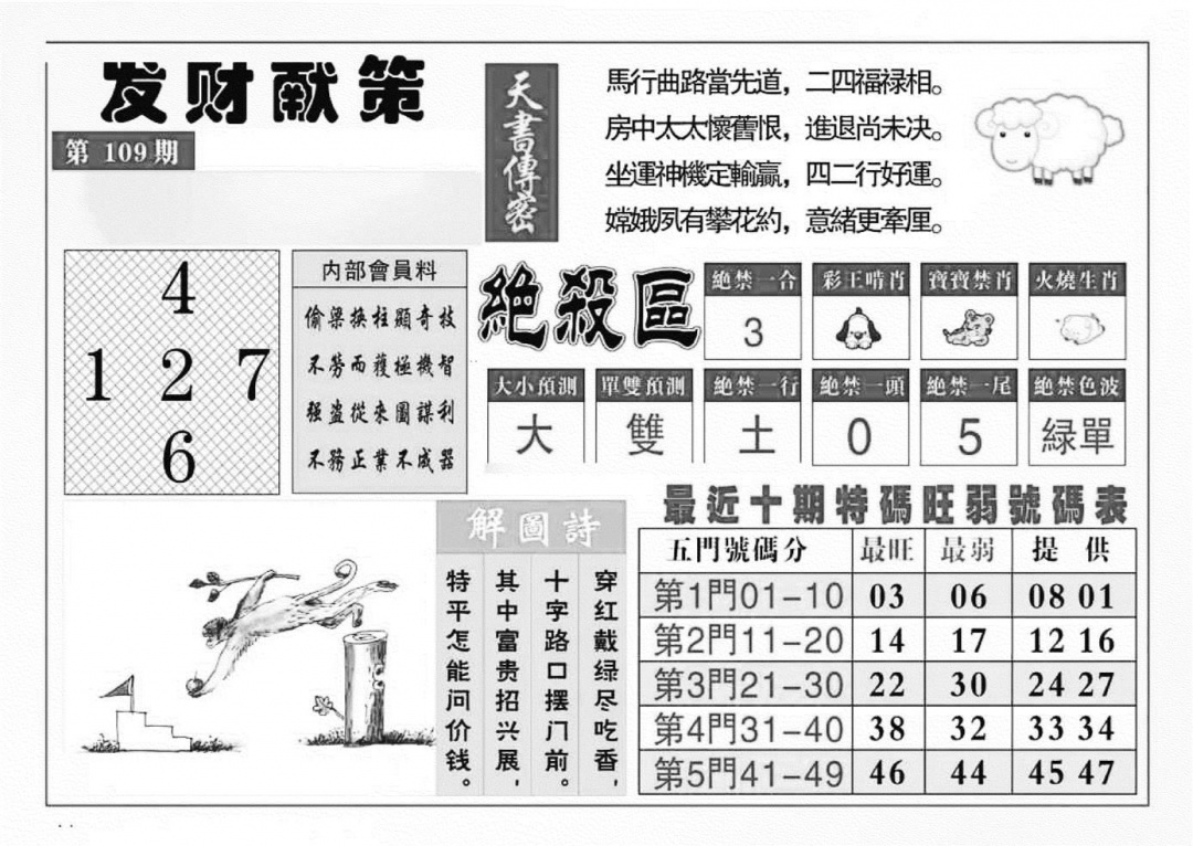 发财献策(特准) 第109期