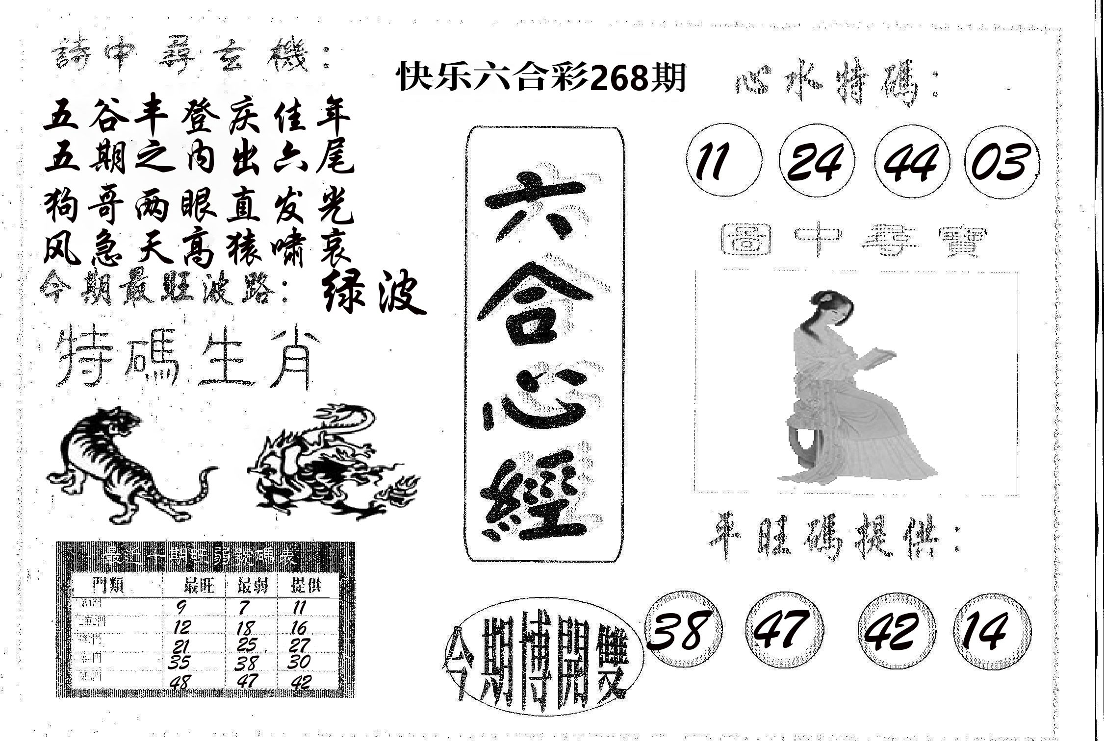 六合心经 第268期