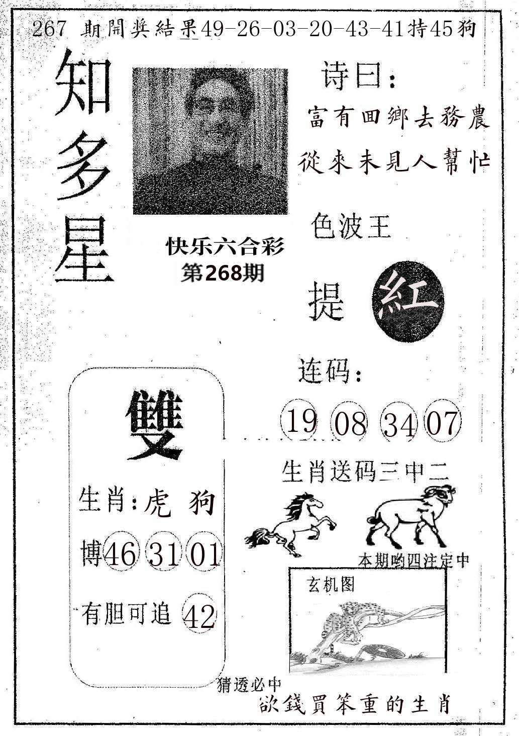 知多星 第268期