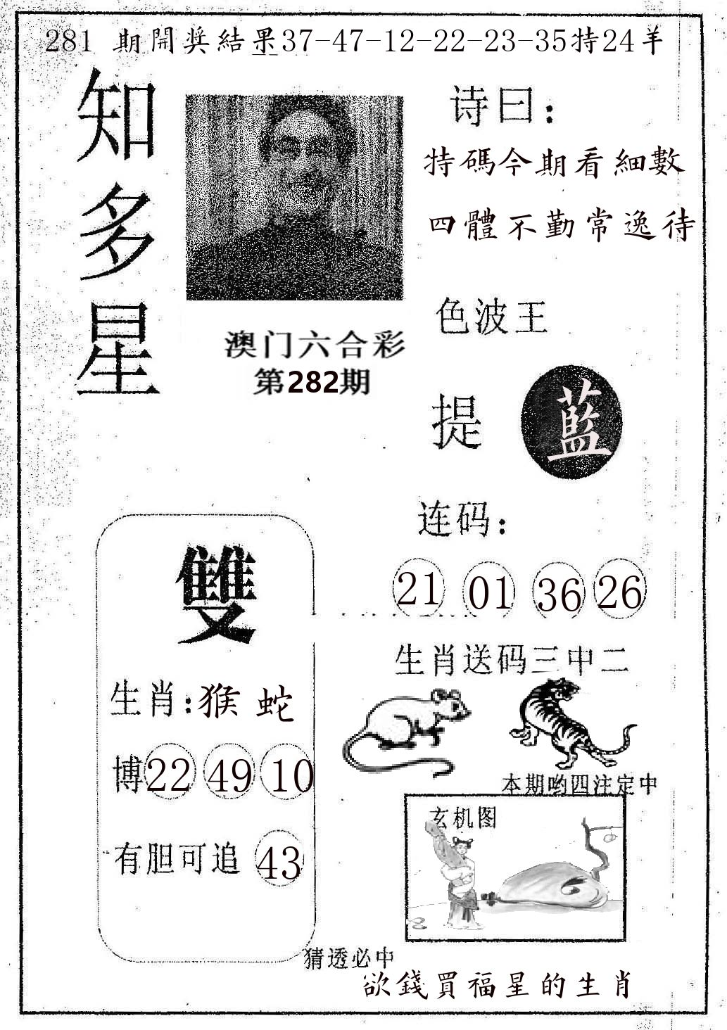 知多星 第281期