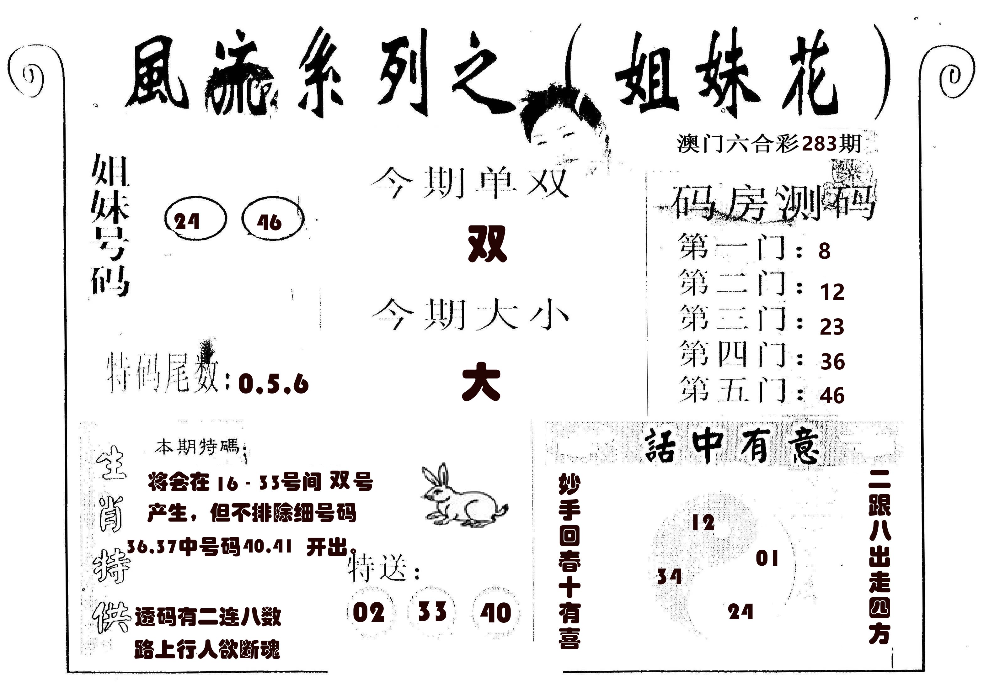 风流系列-1 第281期