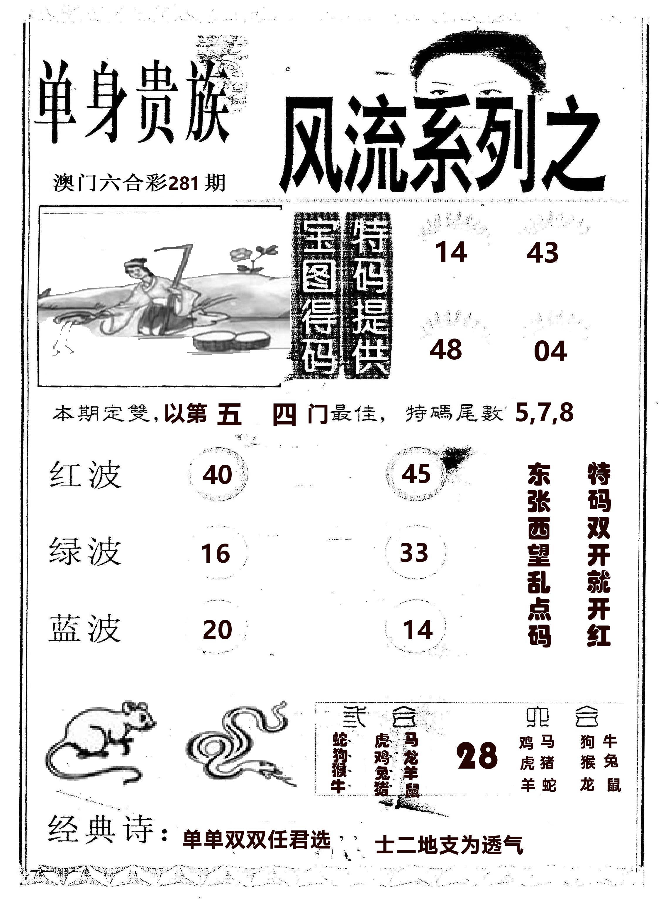 风流系列-2 第281期