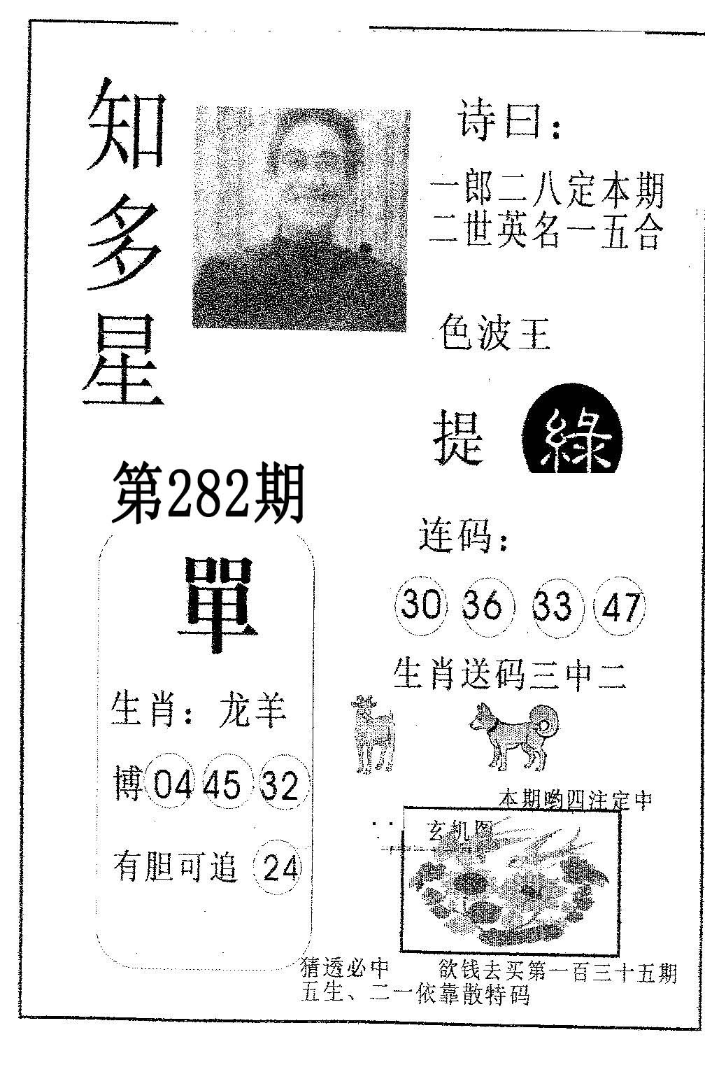 知多星 第281期