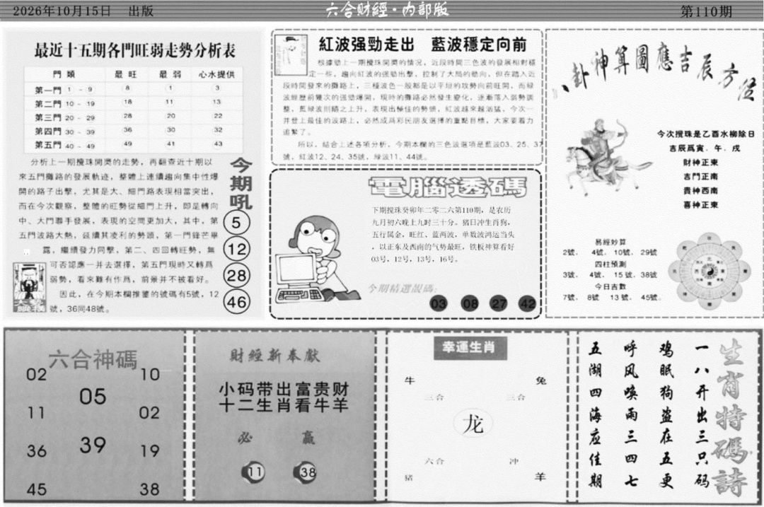 中财经B 第110期